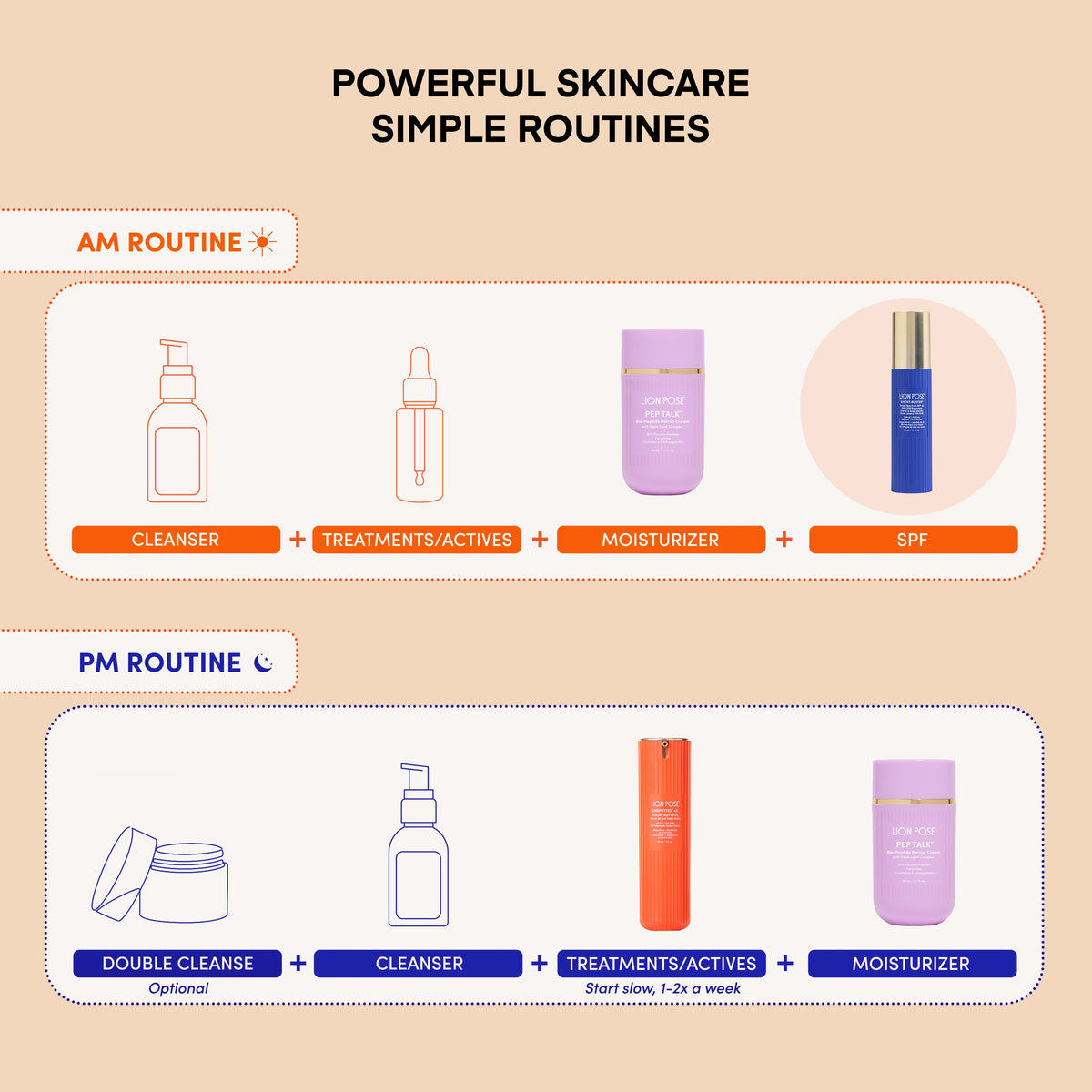 UNGHOSTED Sheer Tinted Mineral SPF 42