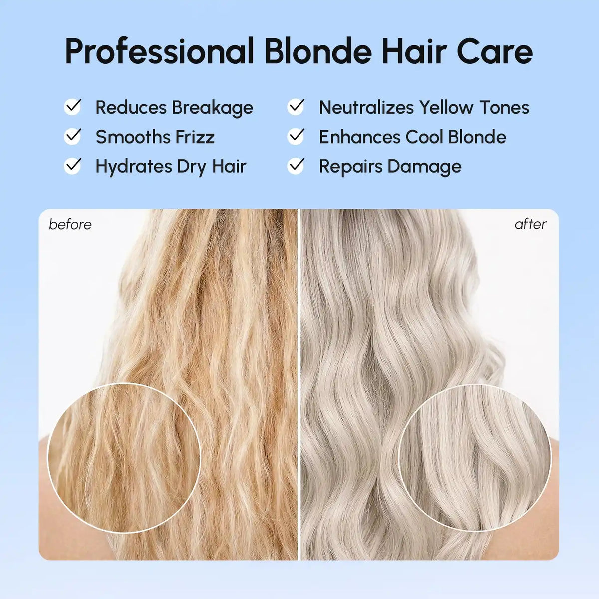 Anti-Brass Blonde Hair Mask