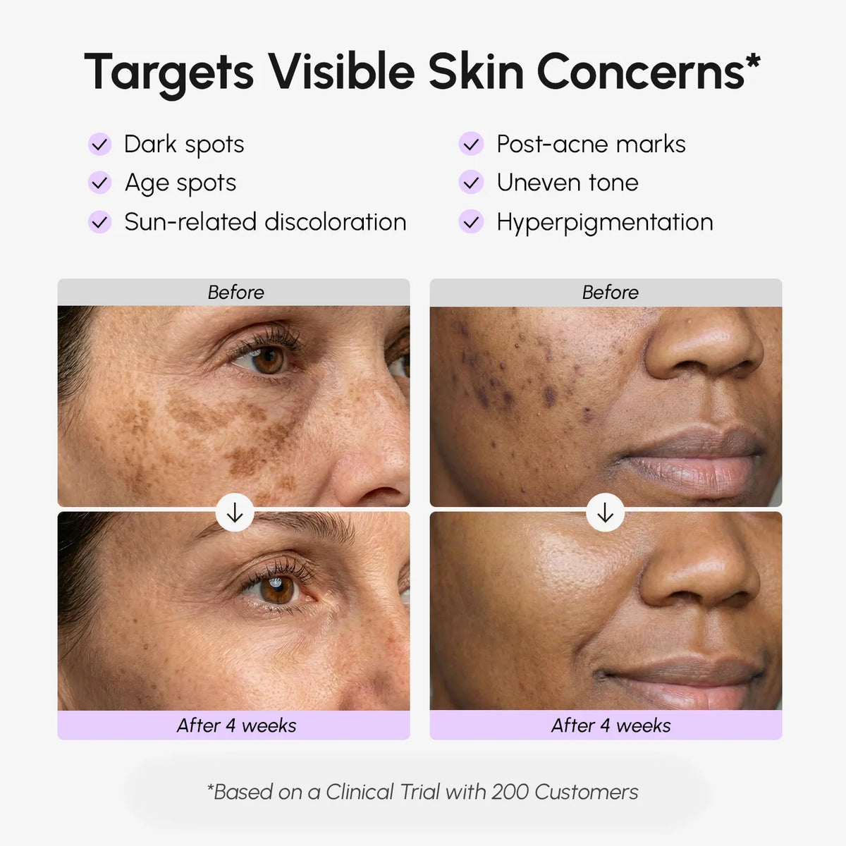 Face & Body Brightening Serum