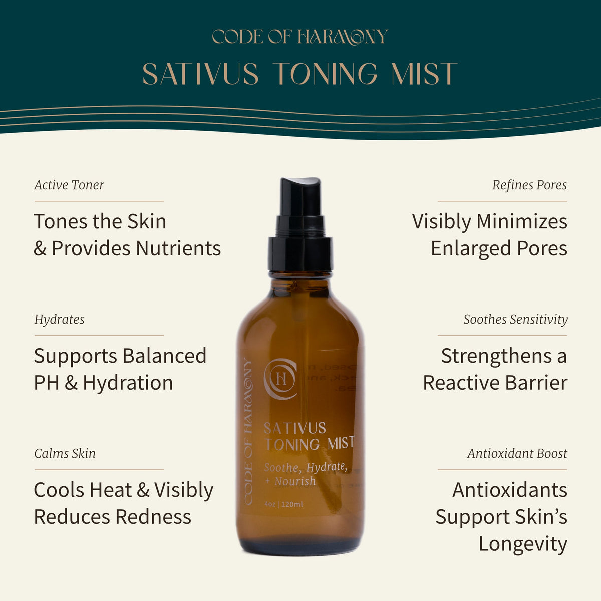 Sativus Toning Mist
