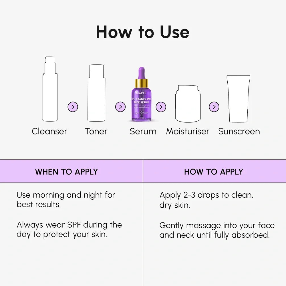 Tranexamic Acid Brightening Serum