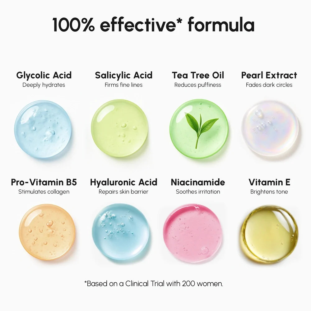 Glycolic Acid Toner Pads, 200 Count