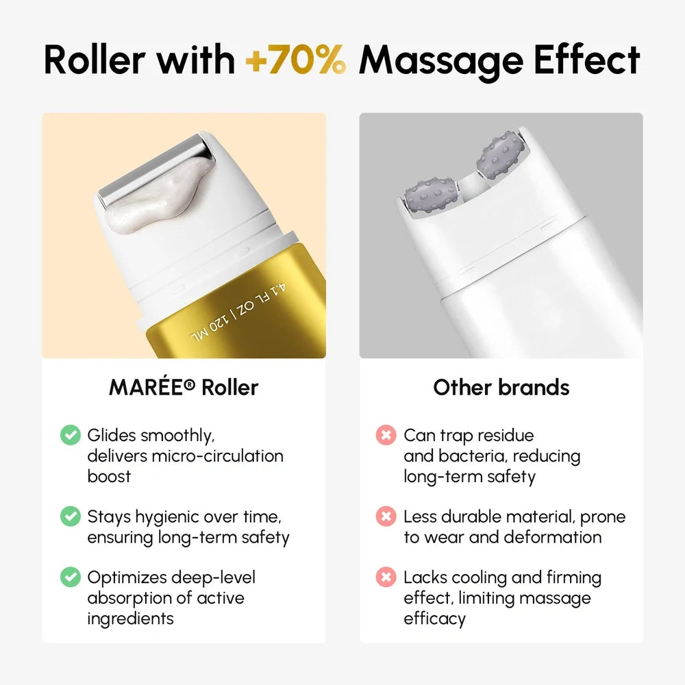 Collagen Neck Firming Cream with Roller