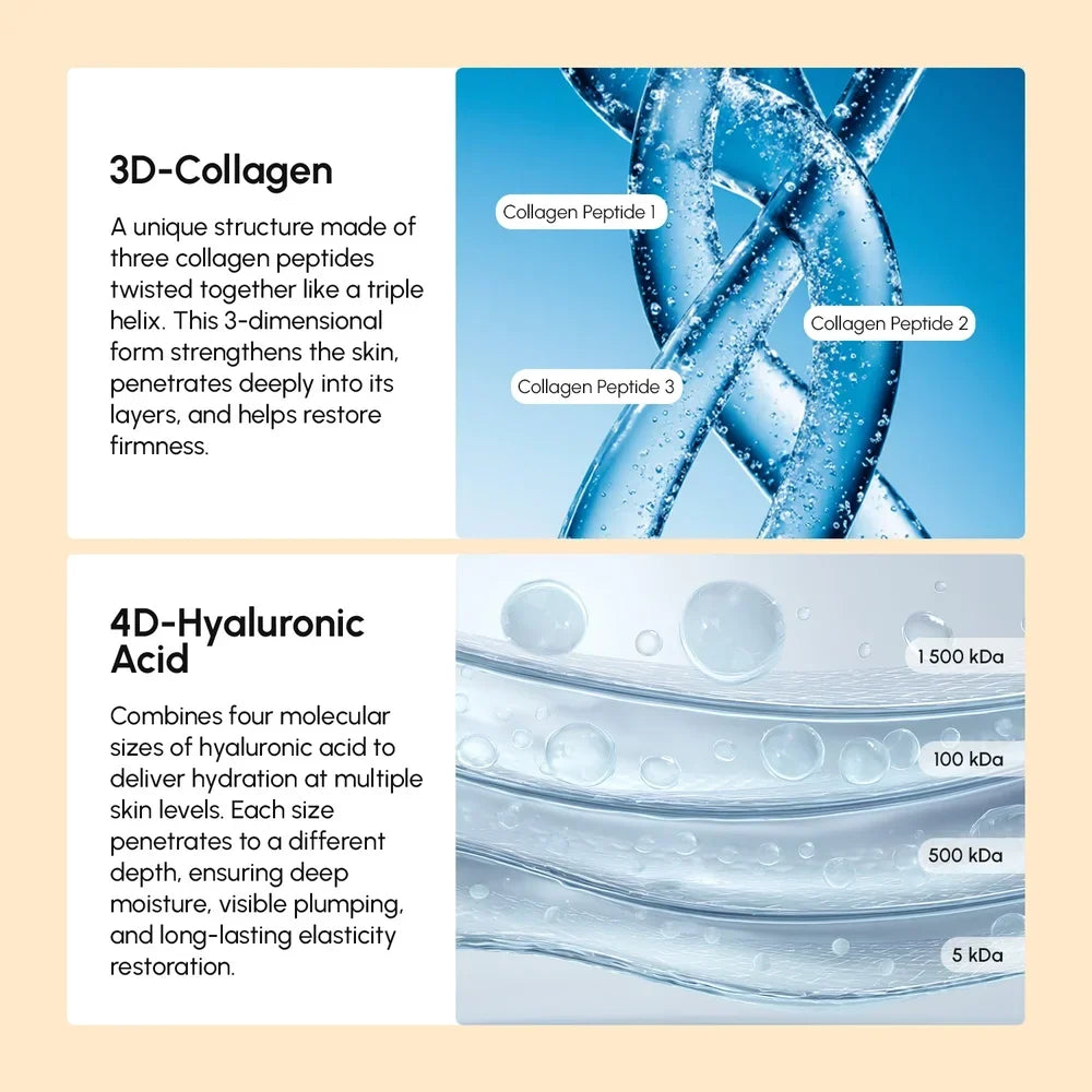 Collagen Neck Firming Cream with Roller