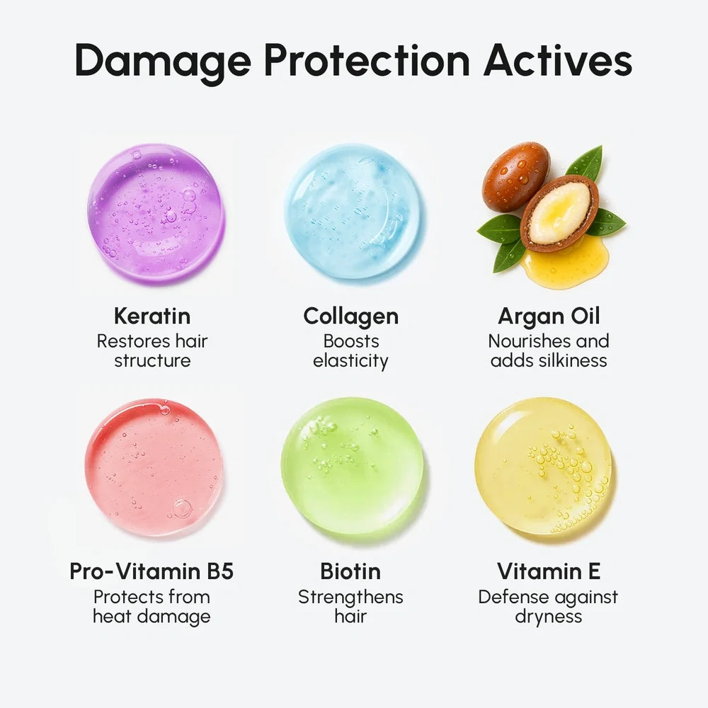 10-in-1 Heat Protection Hair Spray