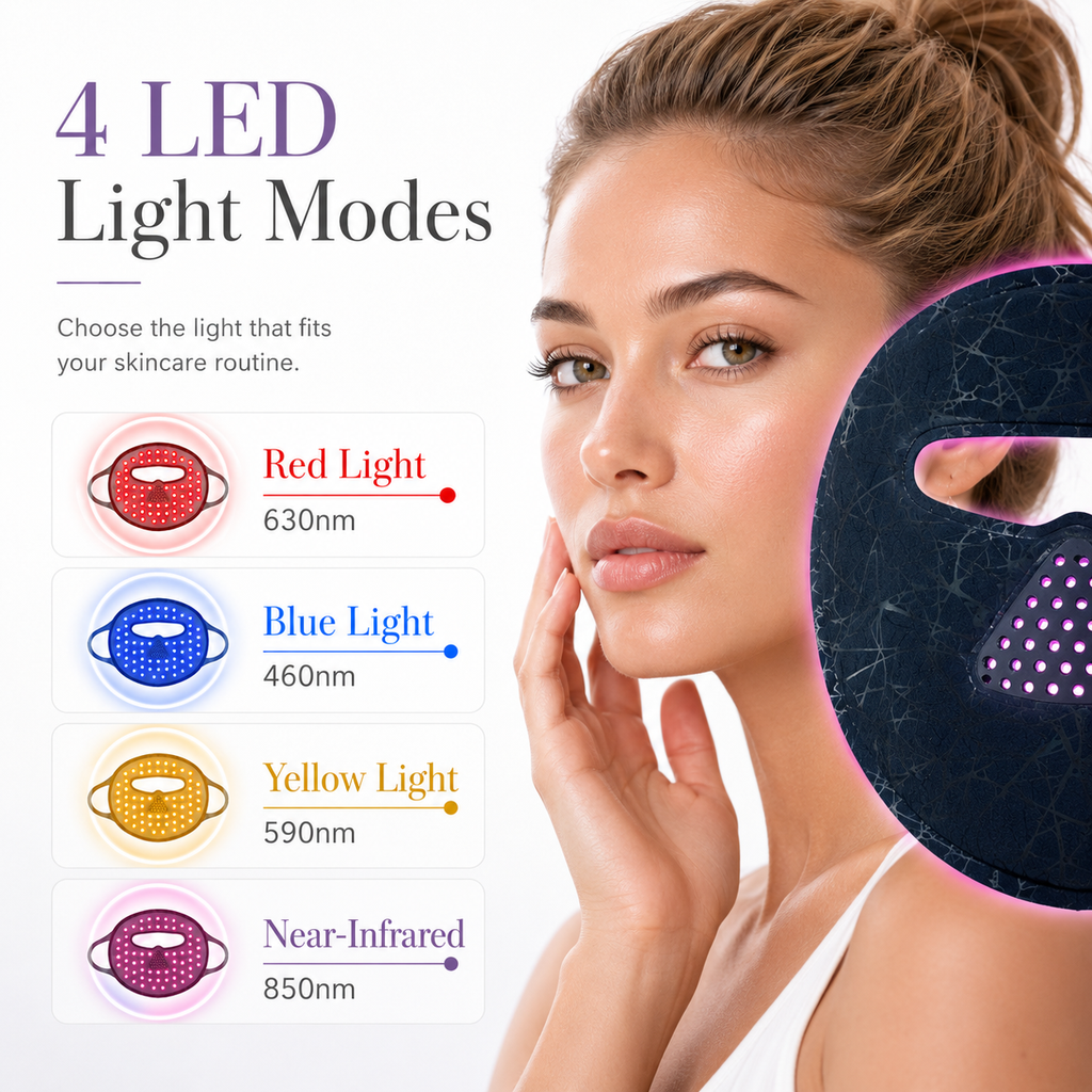 iReliev LED Light Therapy Face Mask