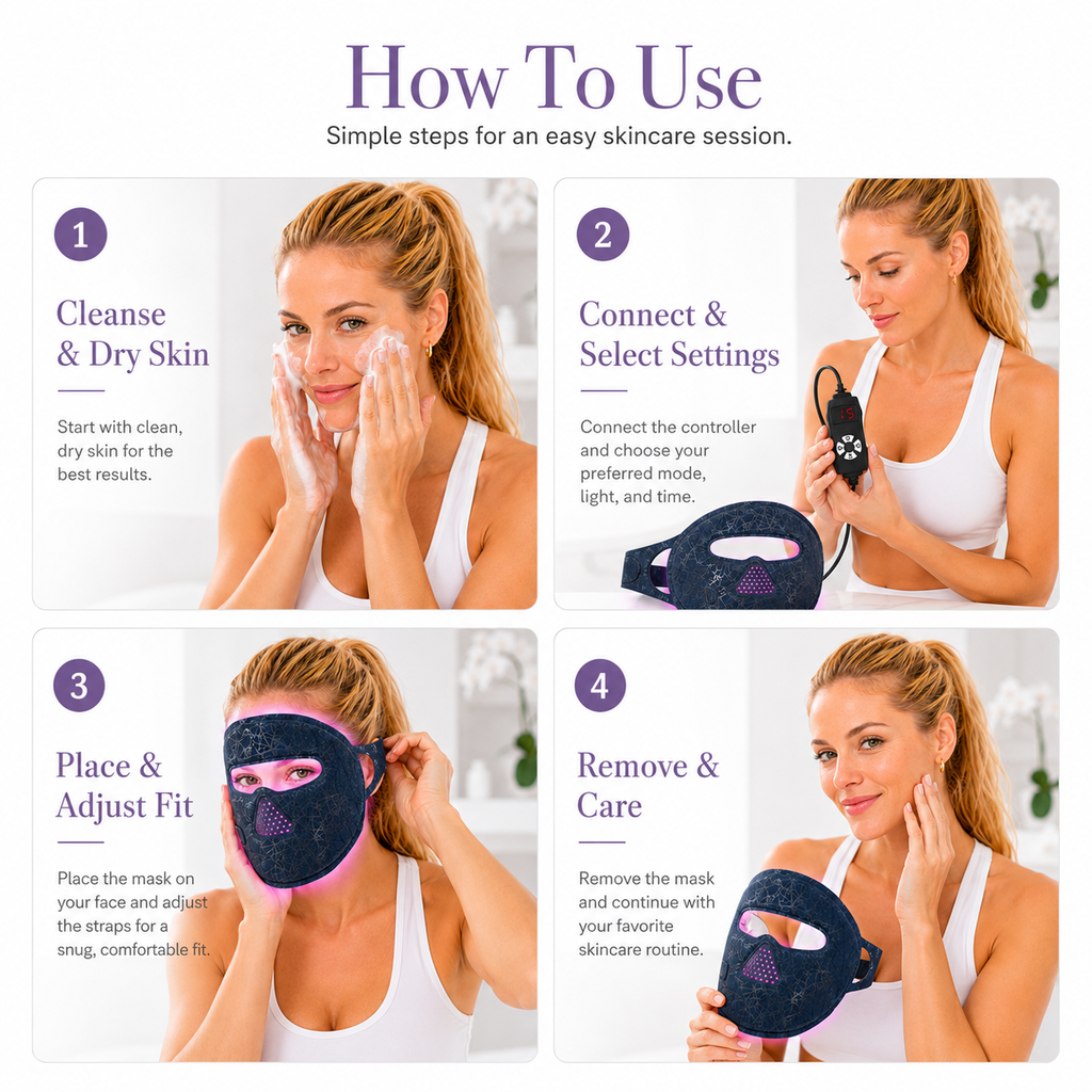 iReliev LED Light Therapy Face Mask