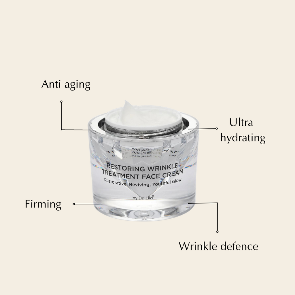 Peptide & CoQ10 Face Cream
