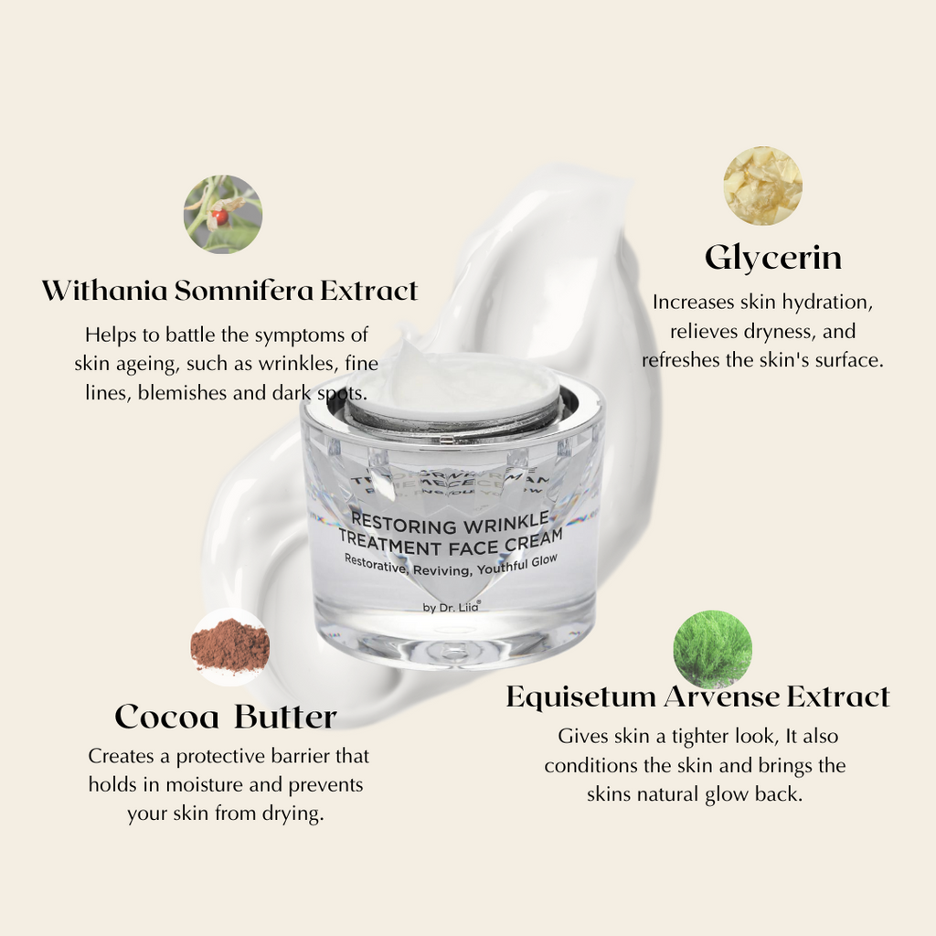 Peptide & CoQ10 Face Cream