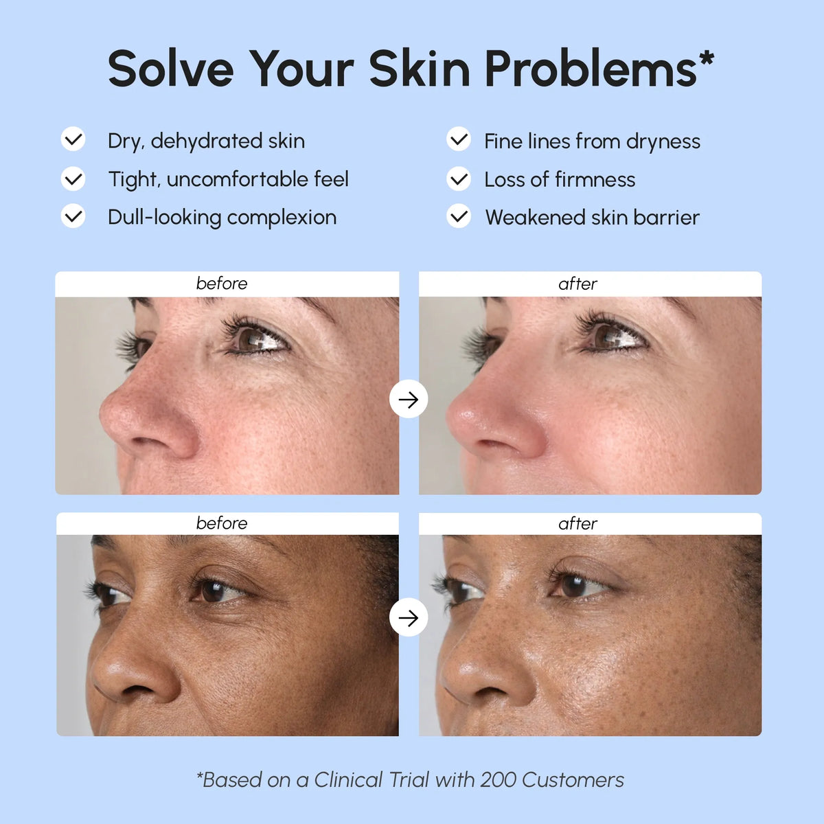 Firming Collagen Moisturizer