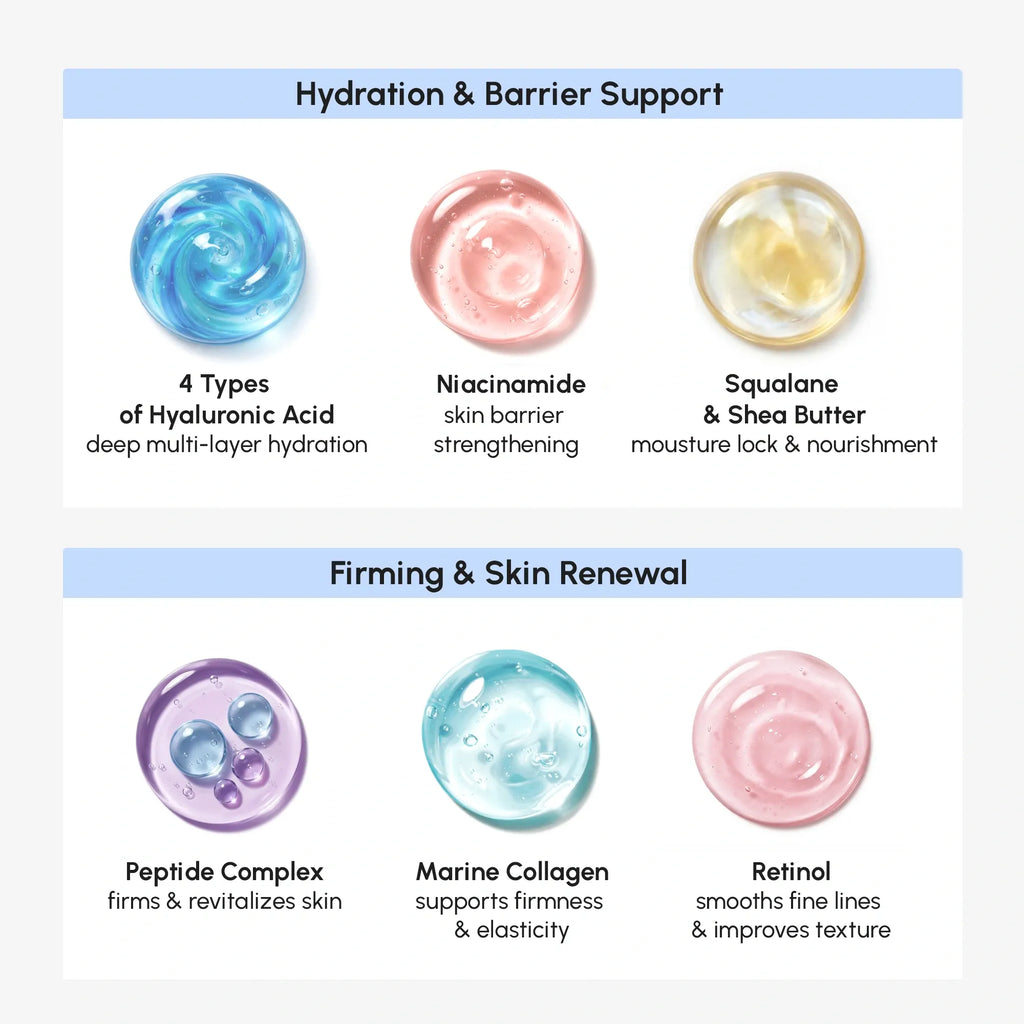 Firming Collagen Moisturizer