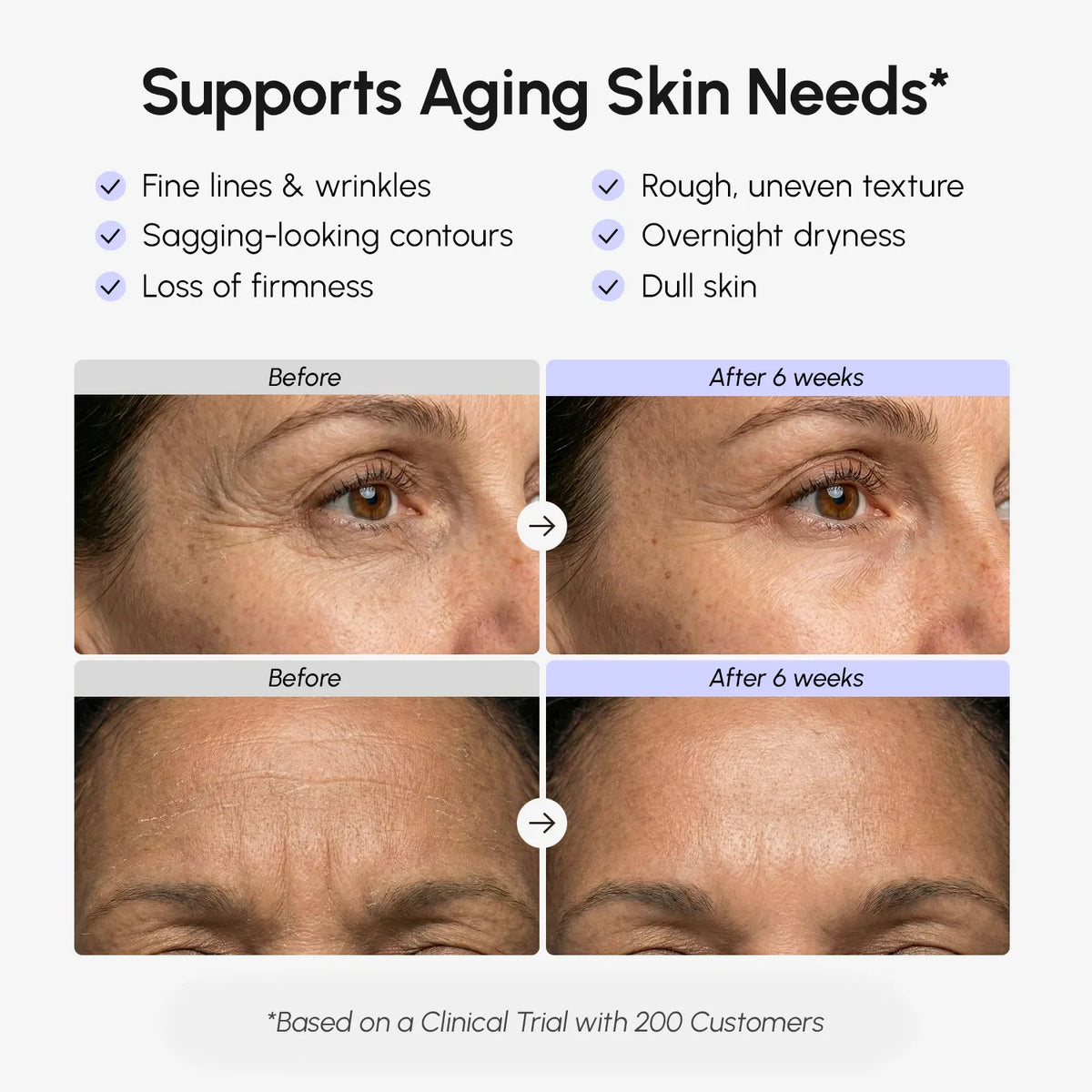 Retinol Firming Face Cream