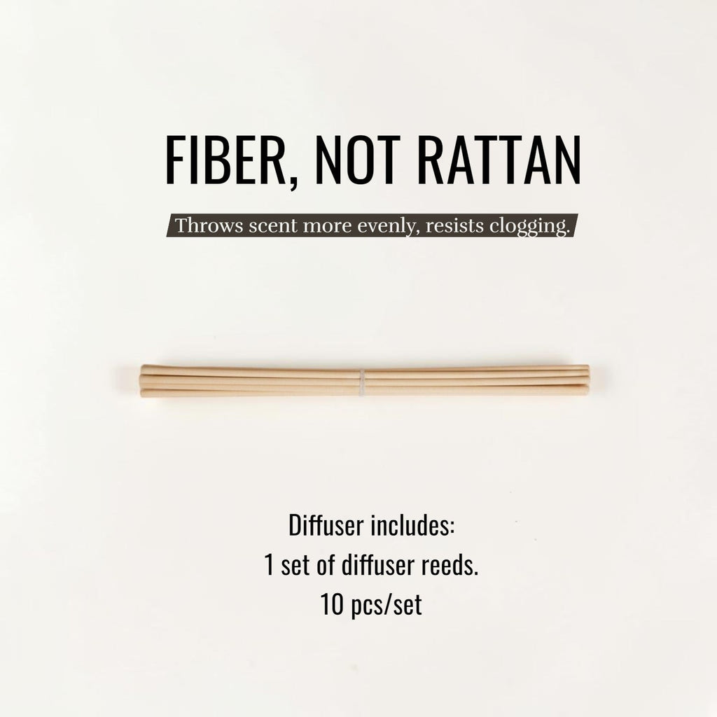 White Tea Reed Diffuser