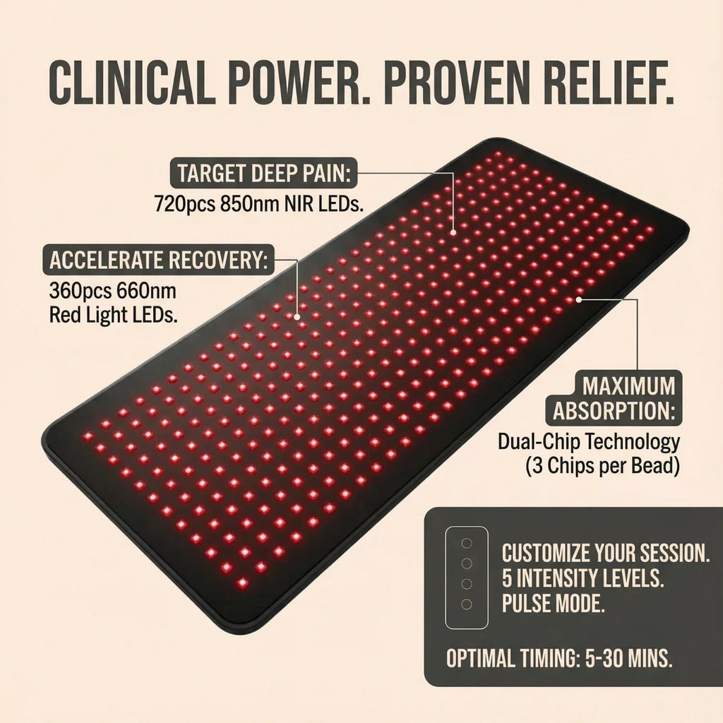 Nicebeam Red Light Ultra Pad